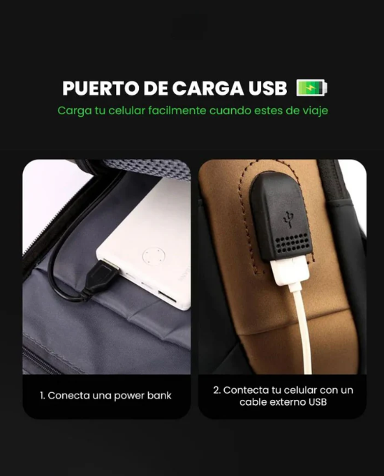 BOLSO RIÑONERA - ANTIRROBO
