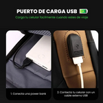 BOLSO RIÑONERA - ANTIRROBO