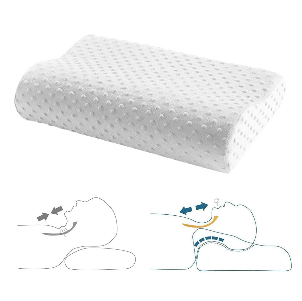 Almohadas Memory Pillow Indeformable